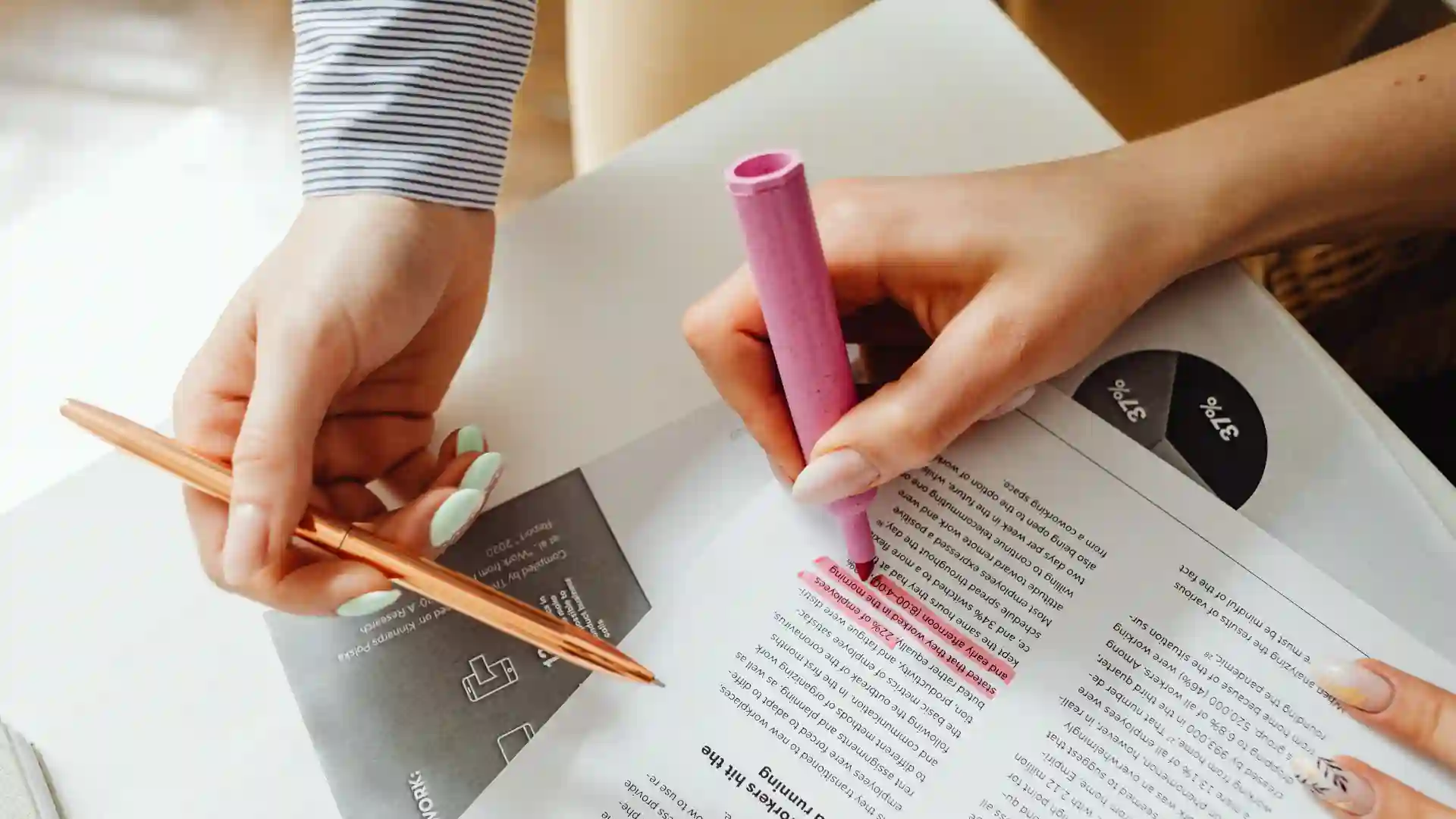 drafting productivity strategies for ADHD